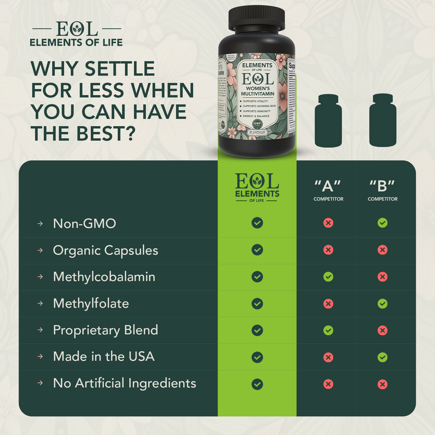 Women's Multivitamin