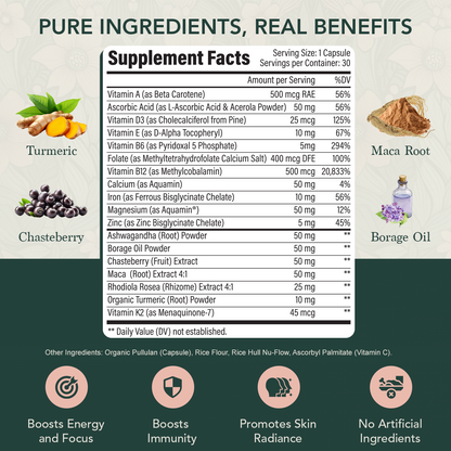 Women's Multivitamin